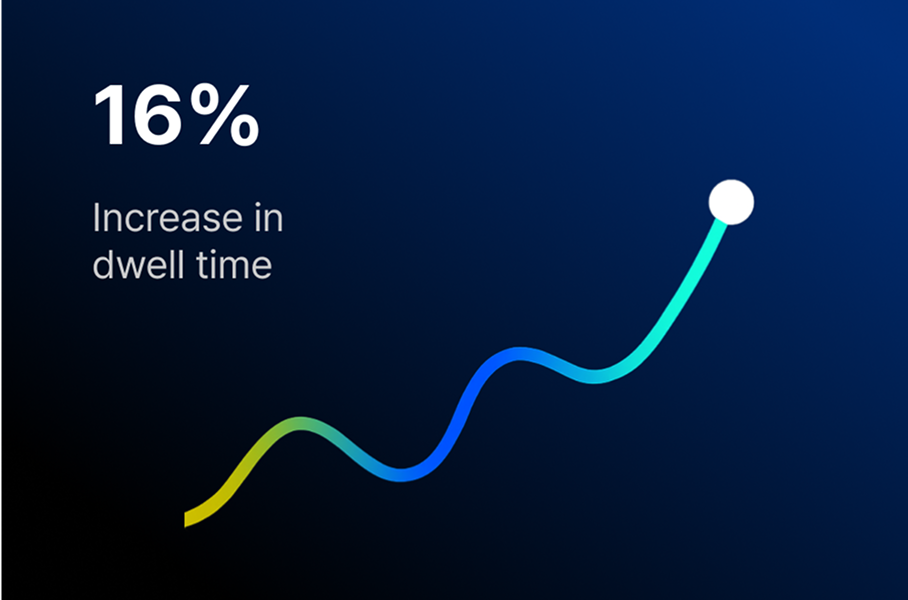 운세 콘텐츠 소비로 유저 체류시간 상승